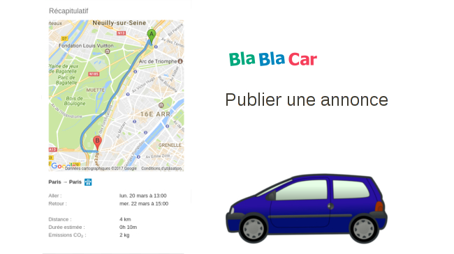 Blablacar Proposer Un Trajet Sans Péage